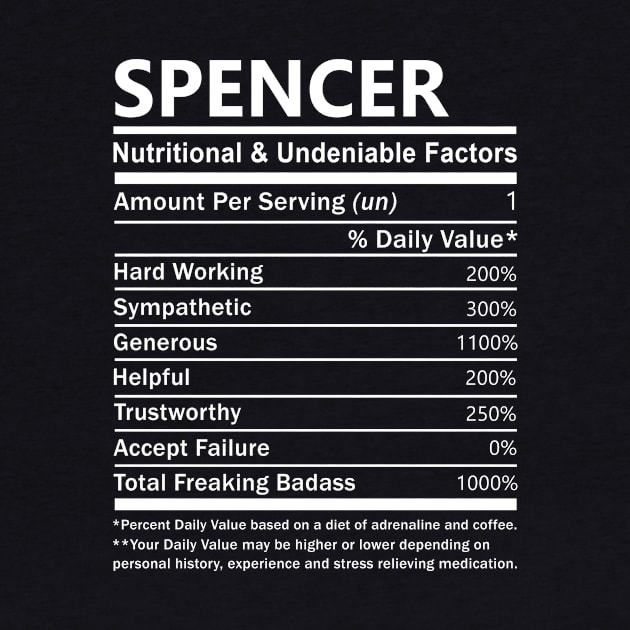 Spencer Name T Shirt - Spencer Nutritional and Undeniable Name Factors Gift Item Tee by nikitak4um